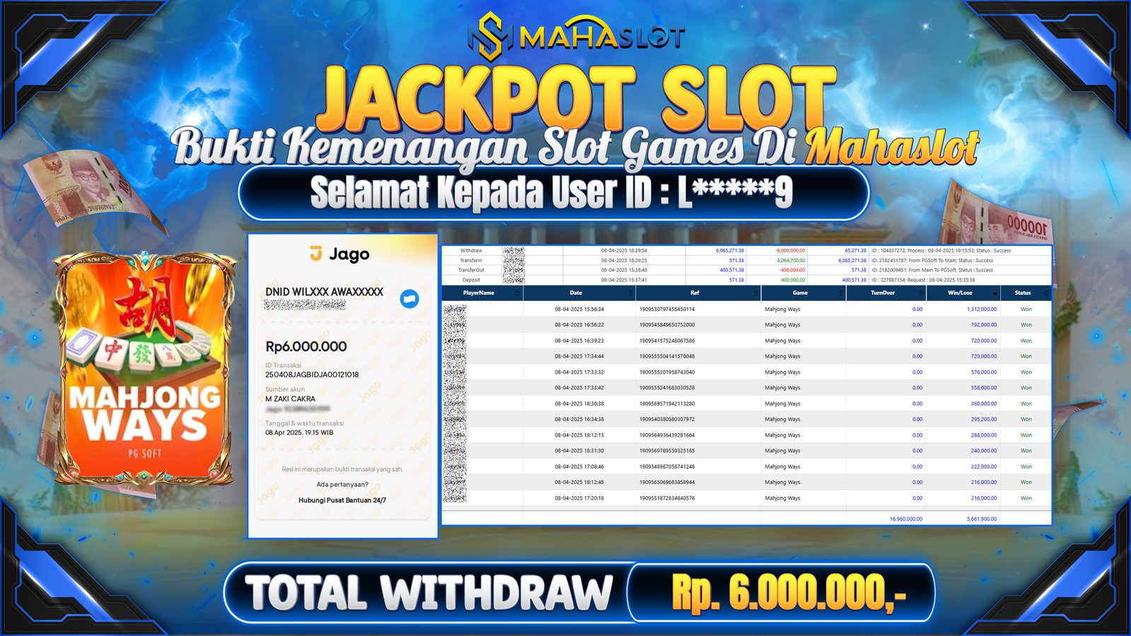 MAHASLOT JACKPOT SLOT GAMES MAHJONG WAYS Rp. 6.000.000,- LUNAS