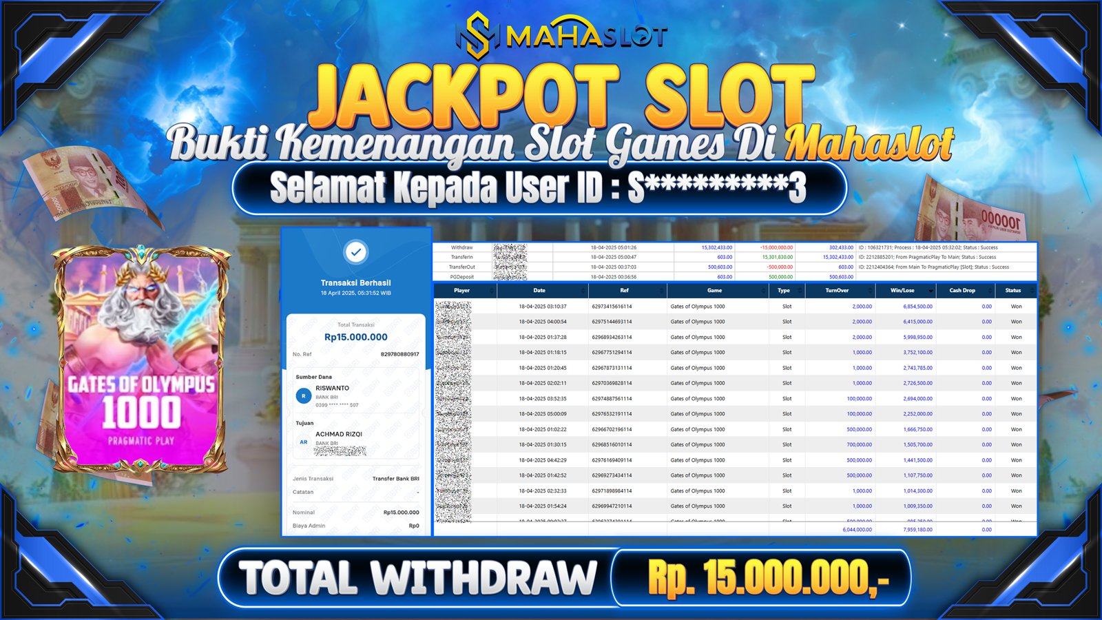 MAHASLOT JACKPOT SLOT GAMES GATES OF OLYMPUS 1000 Rp. 15.000.000,- LUNAS