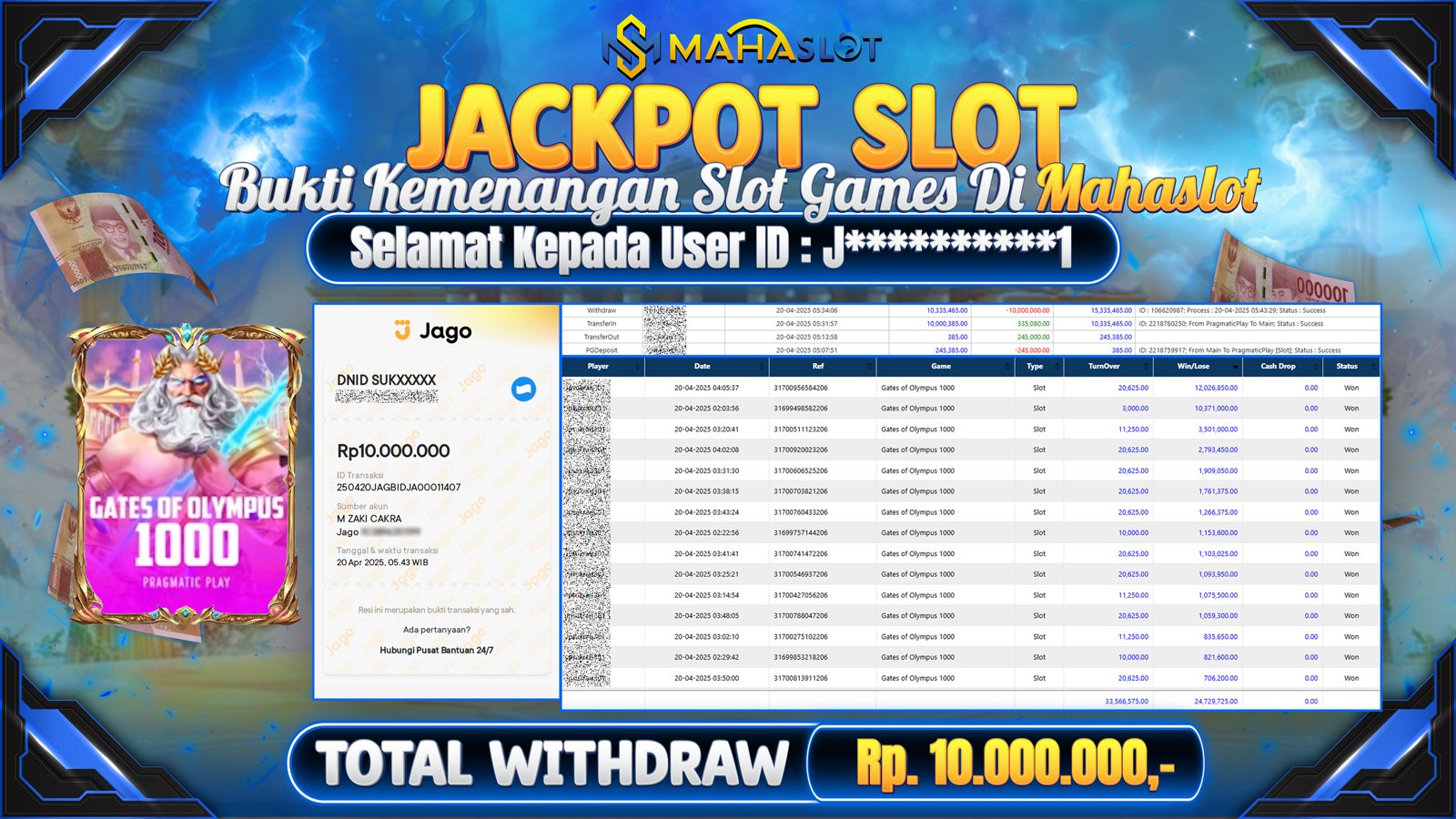 MAHASLOT JACKPOT SLOT GAMES GATES OF OLYMPUS 1000 Rp. 10.000.000,- LUNAS