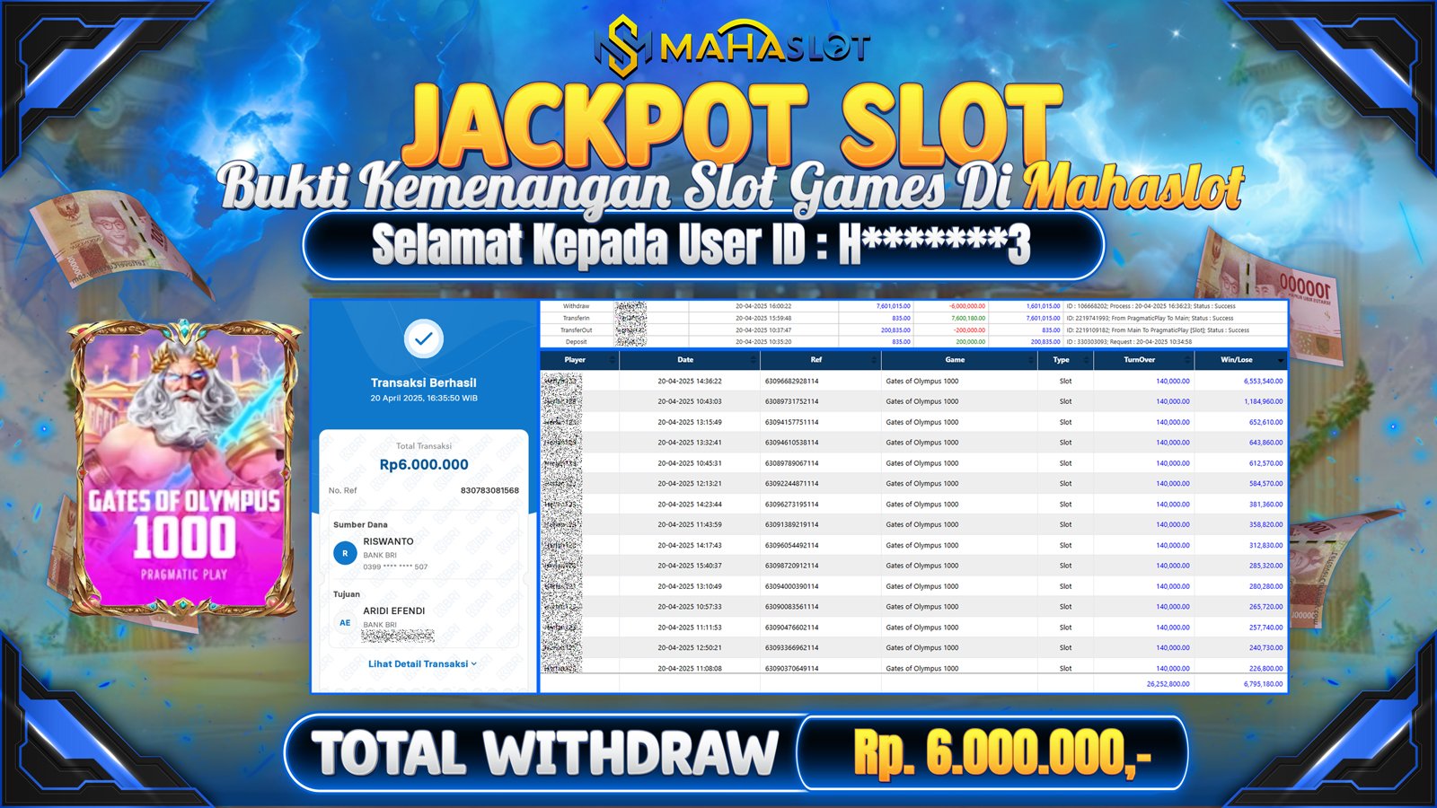 MAHASLOT JACKPOT SLOT GAMES GATES OF OLYMPUS 1000 Rp. 6.000.000,- LUNAS