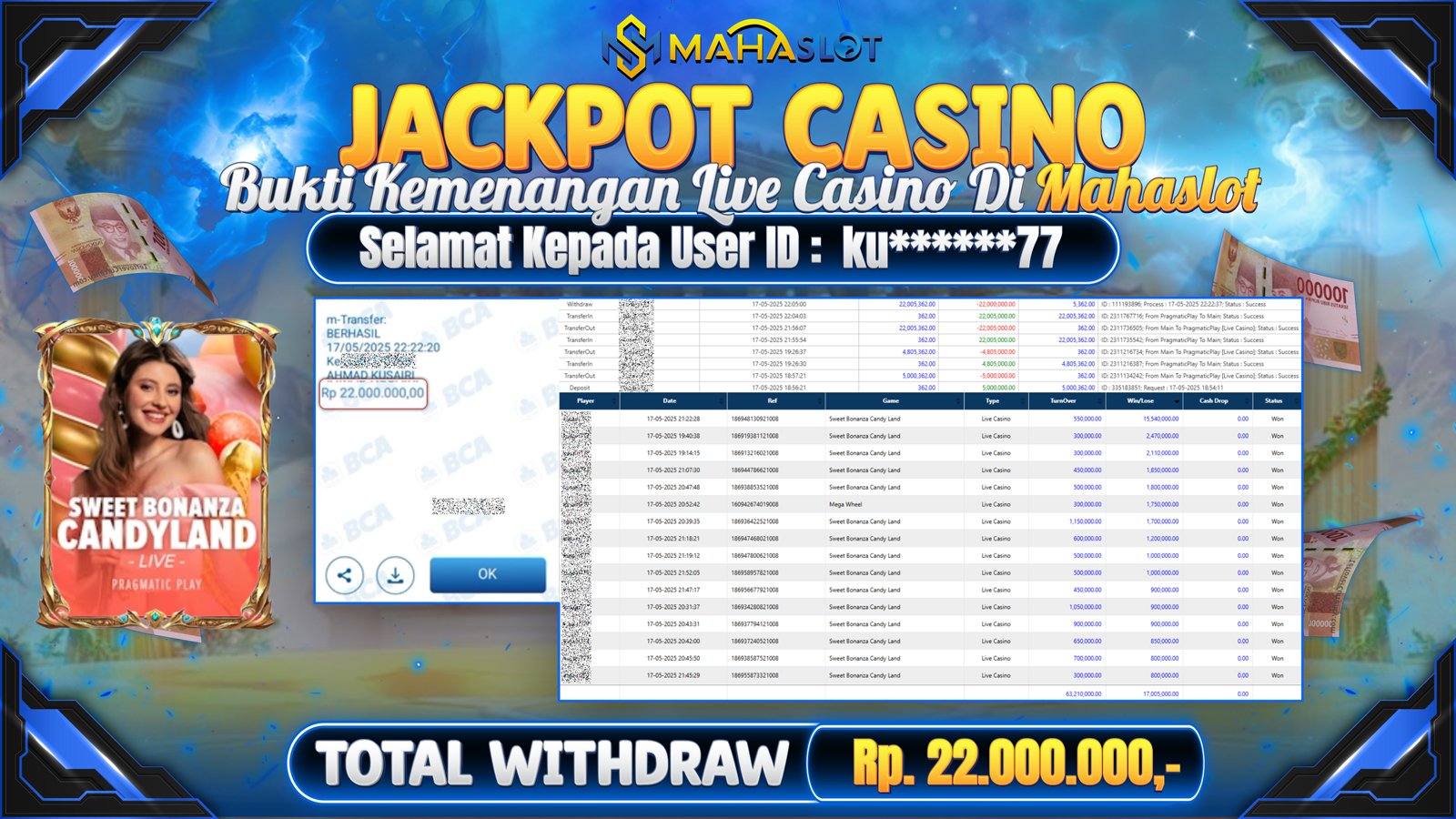 MAHASLOT JACKPOT CASINO SWEET BONANZA CANDYLAND Rp. 22.000.000,- LUNAS