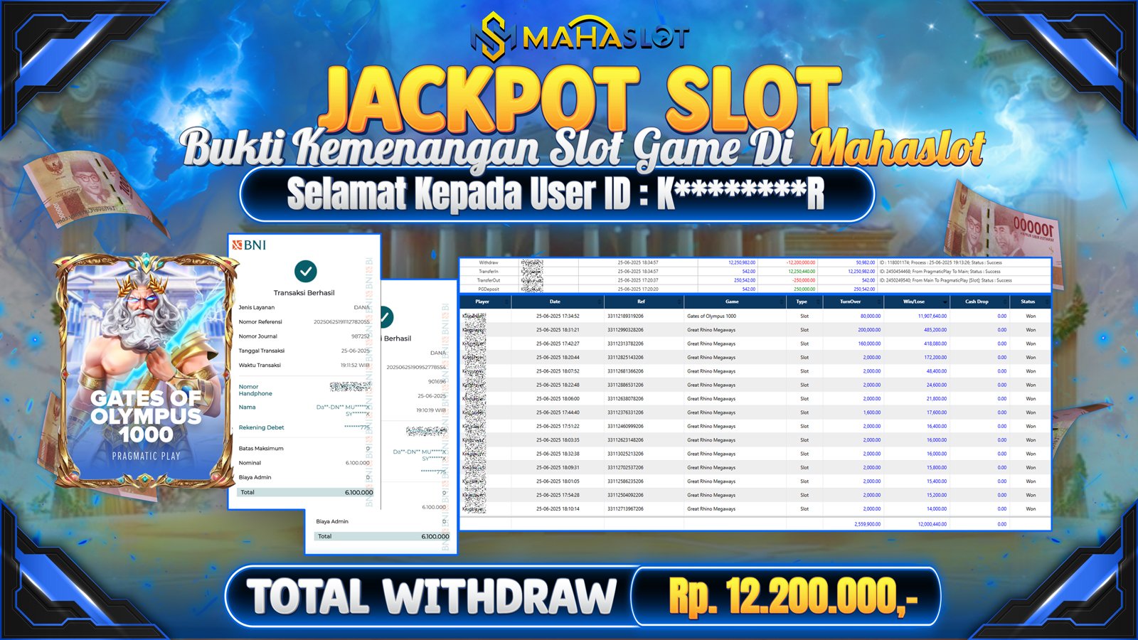 MAHASLOT JACKPOT SLOT GAMES GATES OF OLYMPUS 1000 Rp. 12.200.000,- LUNAS