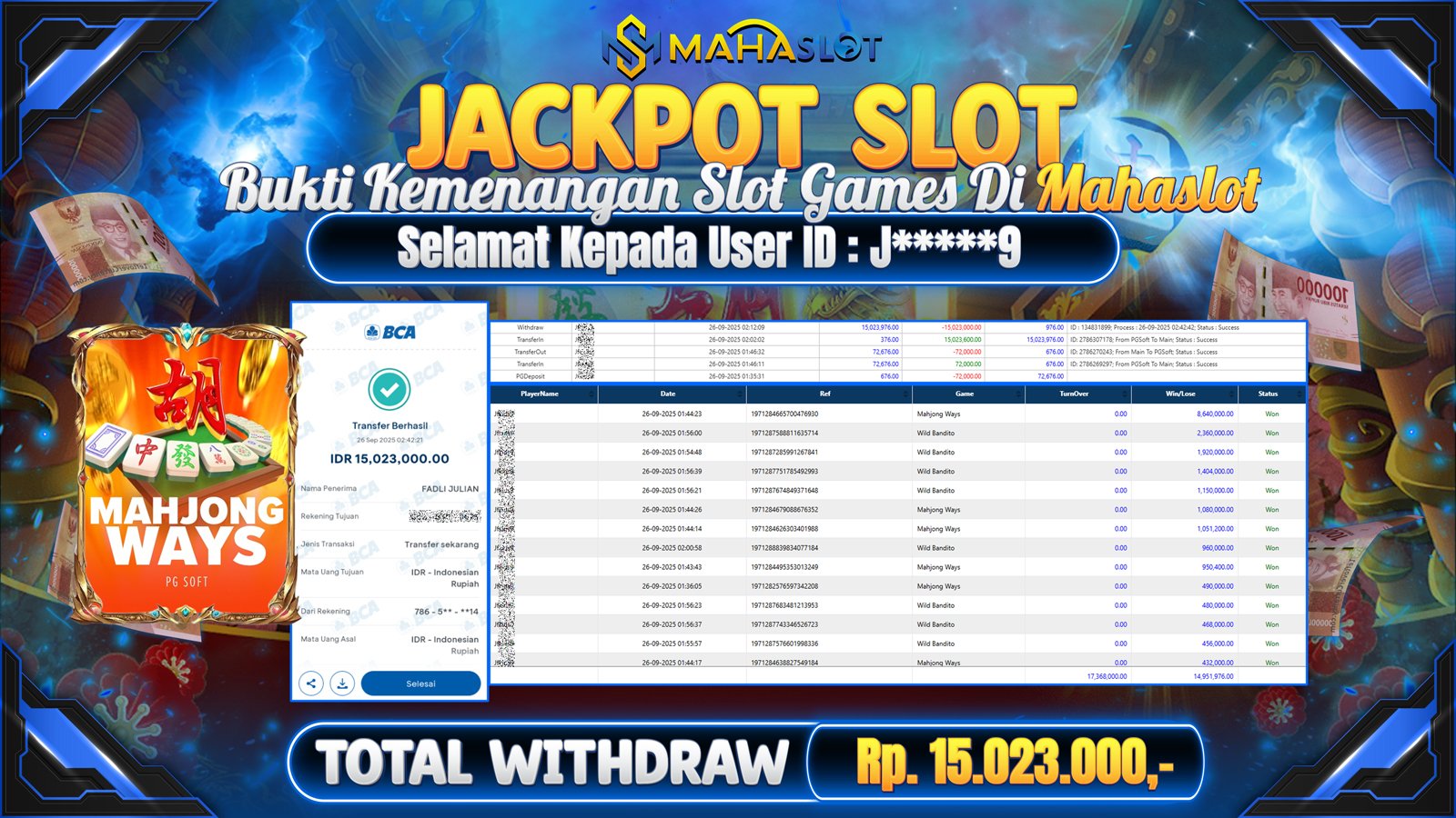 MAHASLOT JACKPOT SLOT GAME MAHJONG WAYS Rp. 15.023.000,- LUNAS