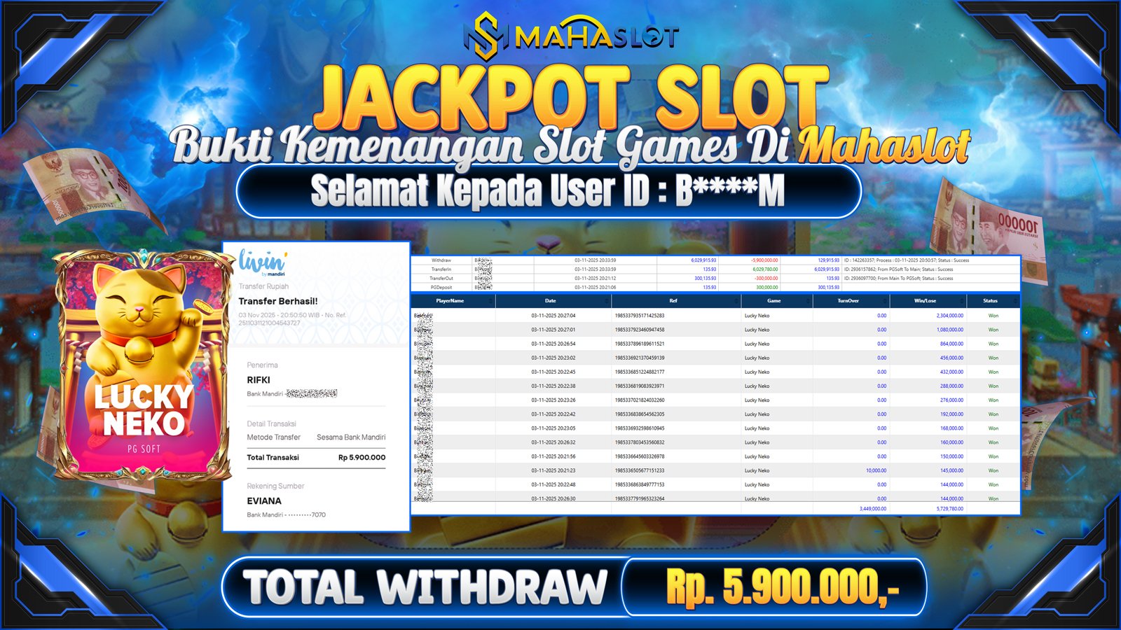 MAHASLOT JACKPOT SLOT GAME LUCKY NEKO Rp. 5.900.000,- LUNAS