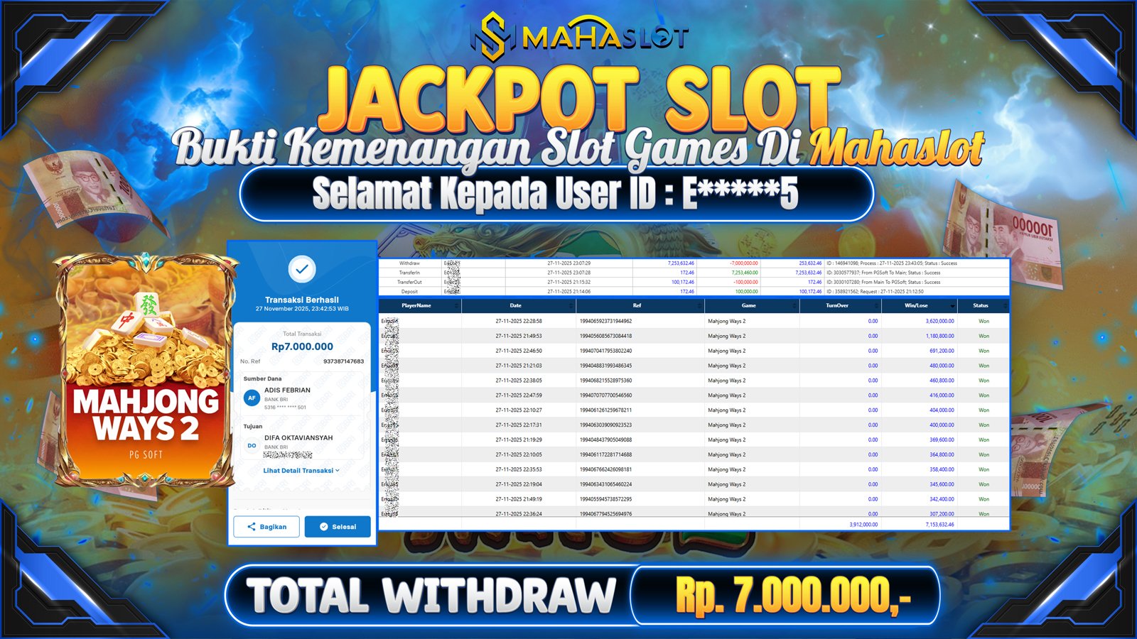 MAHASLOT JACKPOT SLOT GAME MAHJONG WAYS 2 Rp. 7.000.000,- LUNAS