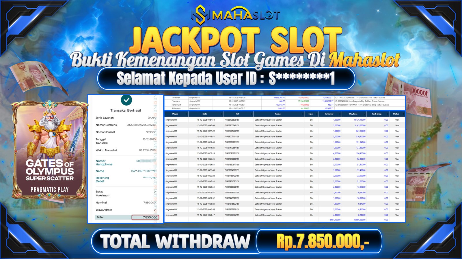 MAHASLOT JACKPOT SLOT GAME GATES OF OLYMPUS SUPER SCATTER Rp. 7.850.000,- LUNAS