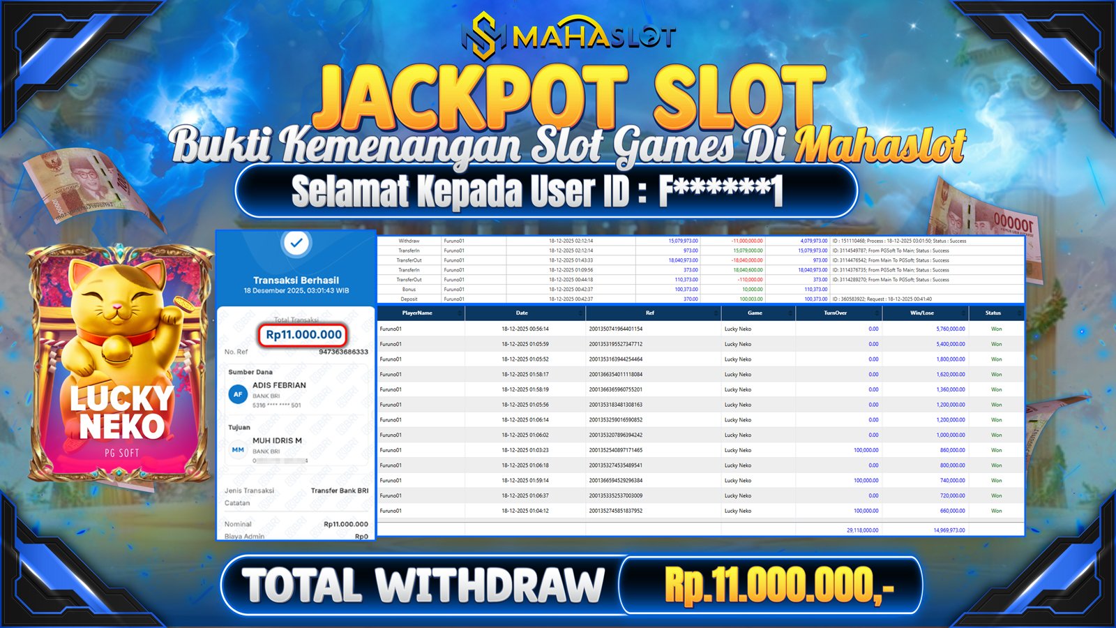 MAHASLOT JACKPOT SLOT GAME LUCKY NEKO Rp. 11.000.000,- LUNAS