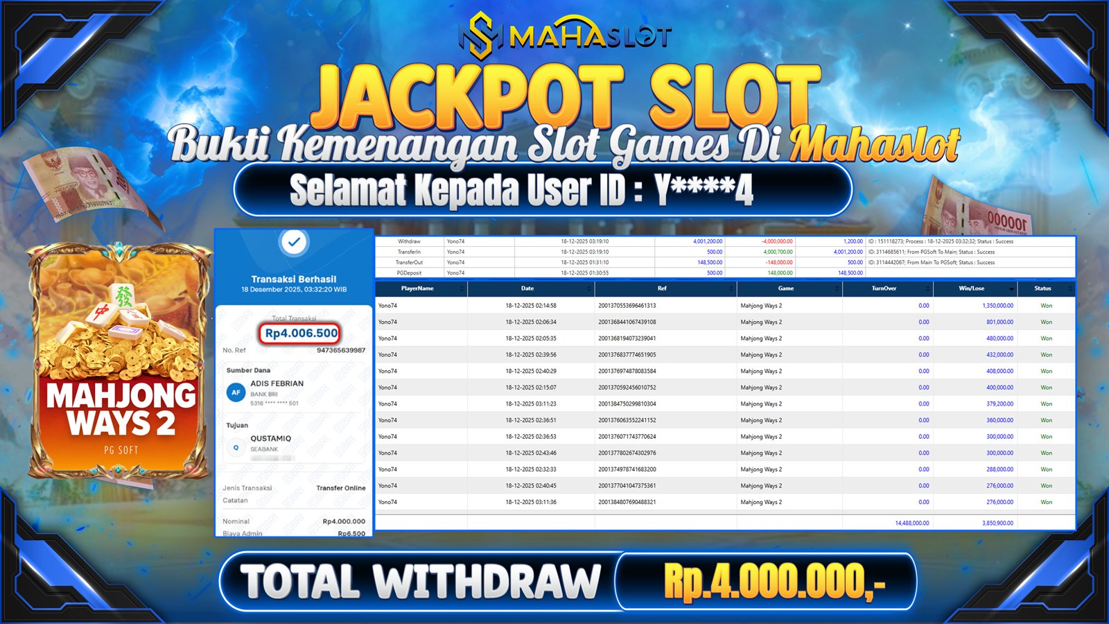 MAHASLOT JACKPOT SLOT GAME MAHJONG WAYS 2 Rp. 4.000.000,- LUNAS