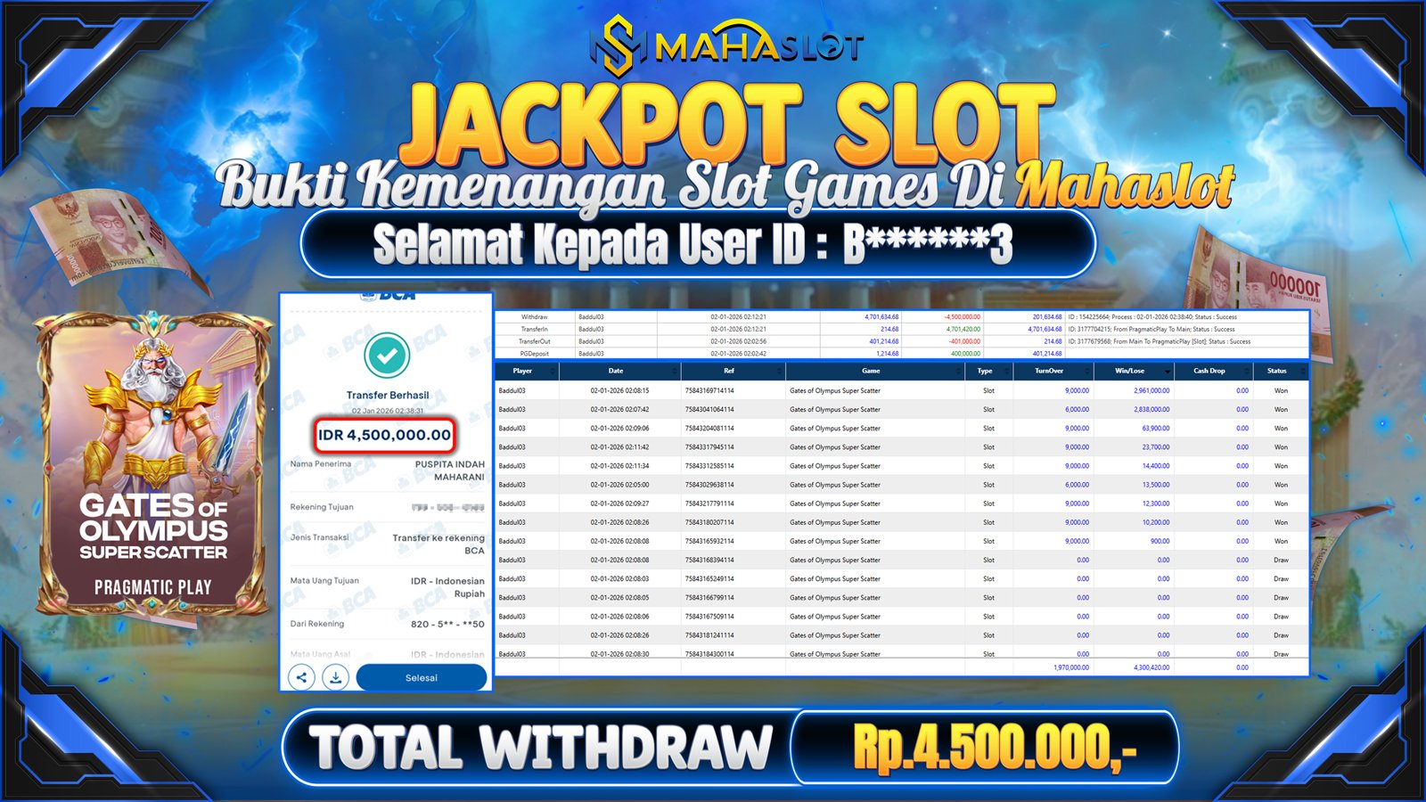 MAHASLOT JACKPOT SLOT GAME GATES OF OLYMPUS SUPER SCATTER Rp. 4.500.000,- LUNAS
