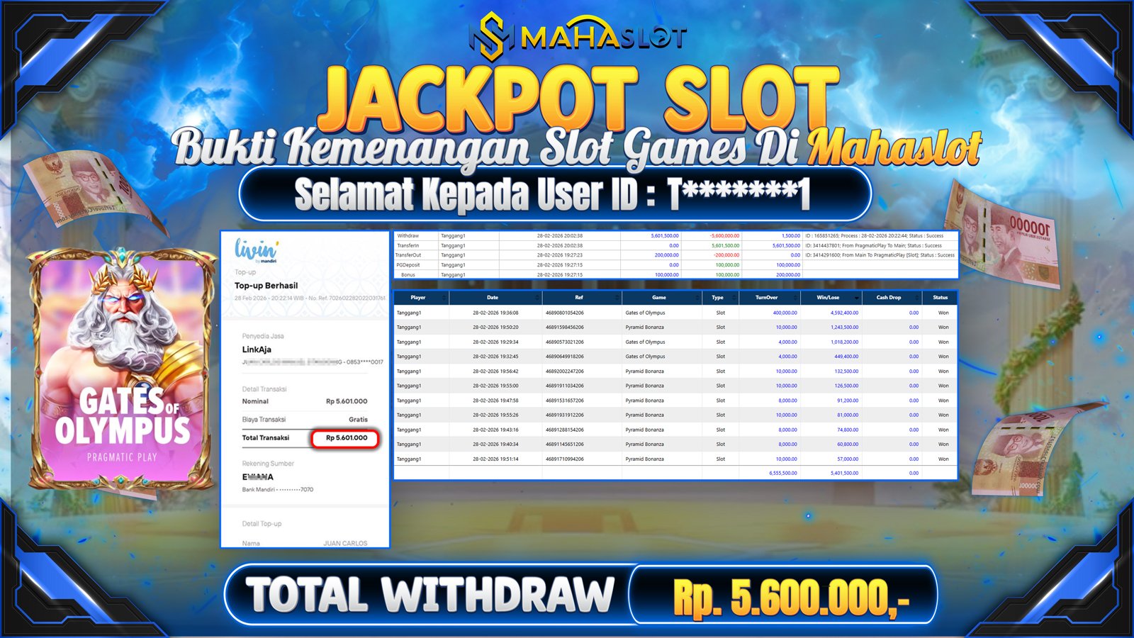 MAHASLOT JACKPOT SLOT GAME GATES OF OLYMPUS Rp. Rp.5.600.000,- LUNAS